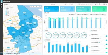給力丨云瀚科技簽訂青浦區供水管網DMA分區計量工程項目，助力上海智慧水務軟件開發